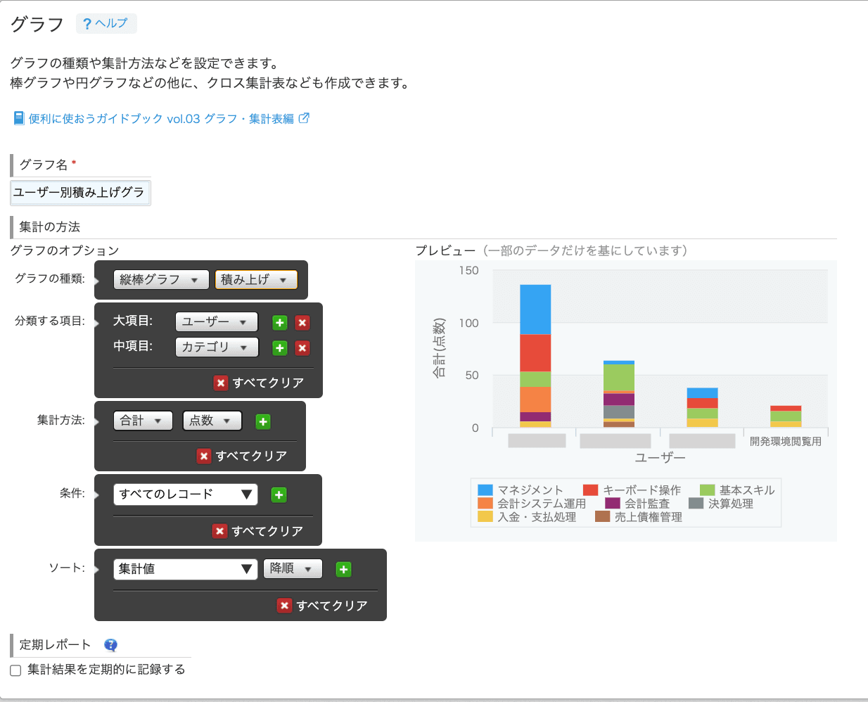 ユーザー別積み上げグラフ