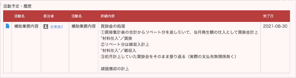 活動履歴のスクリーンショット