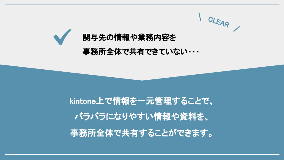 情報共有の課題解決を示すスライド