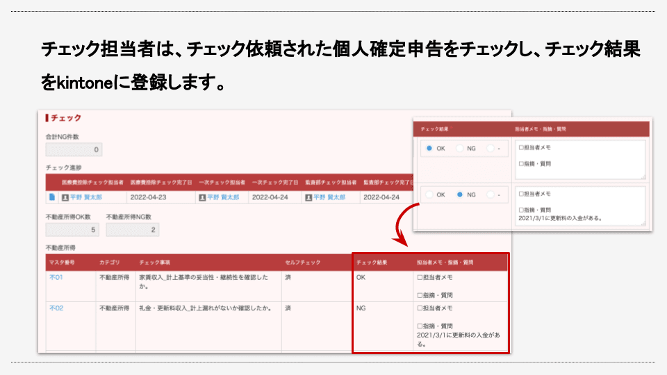 チェック結果の登録イメージ