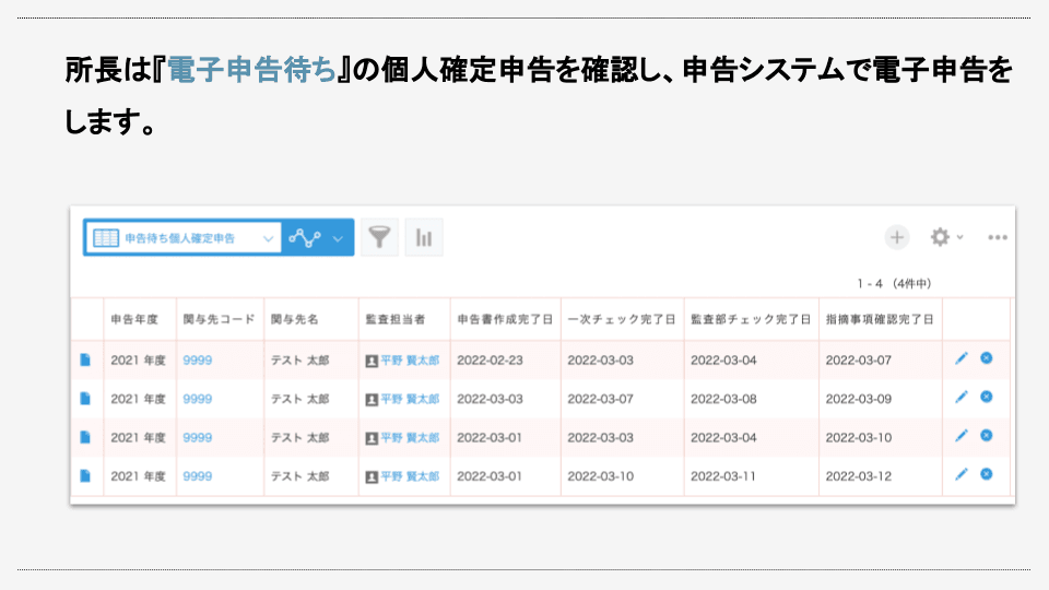 電子申告待ちステータスのイメージ
