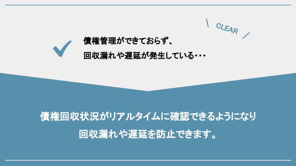 債権管理の課題解決を示すスライド