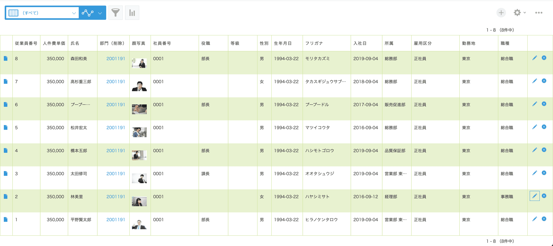kintoneの従業員アプリの画面例