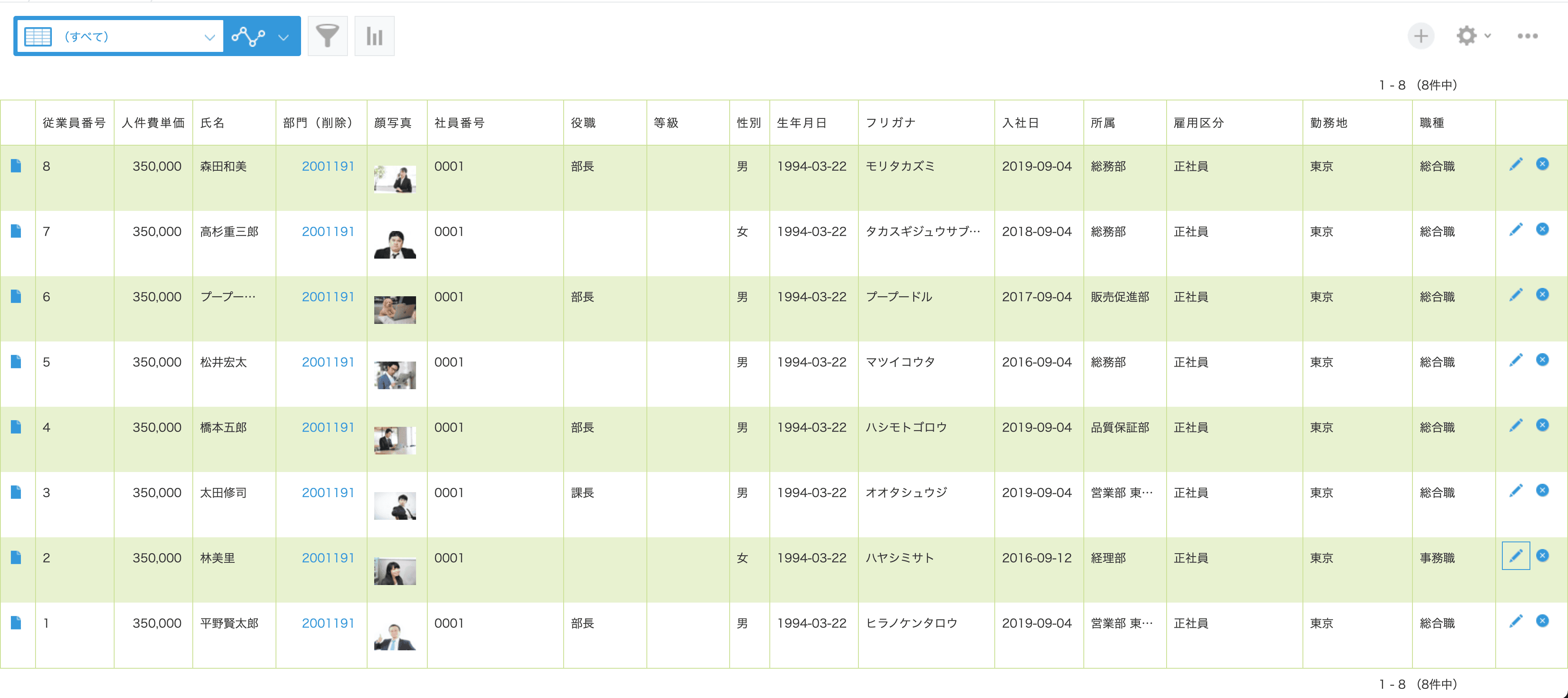 kintoneの従業員アプリの画面例