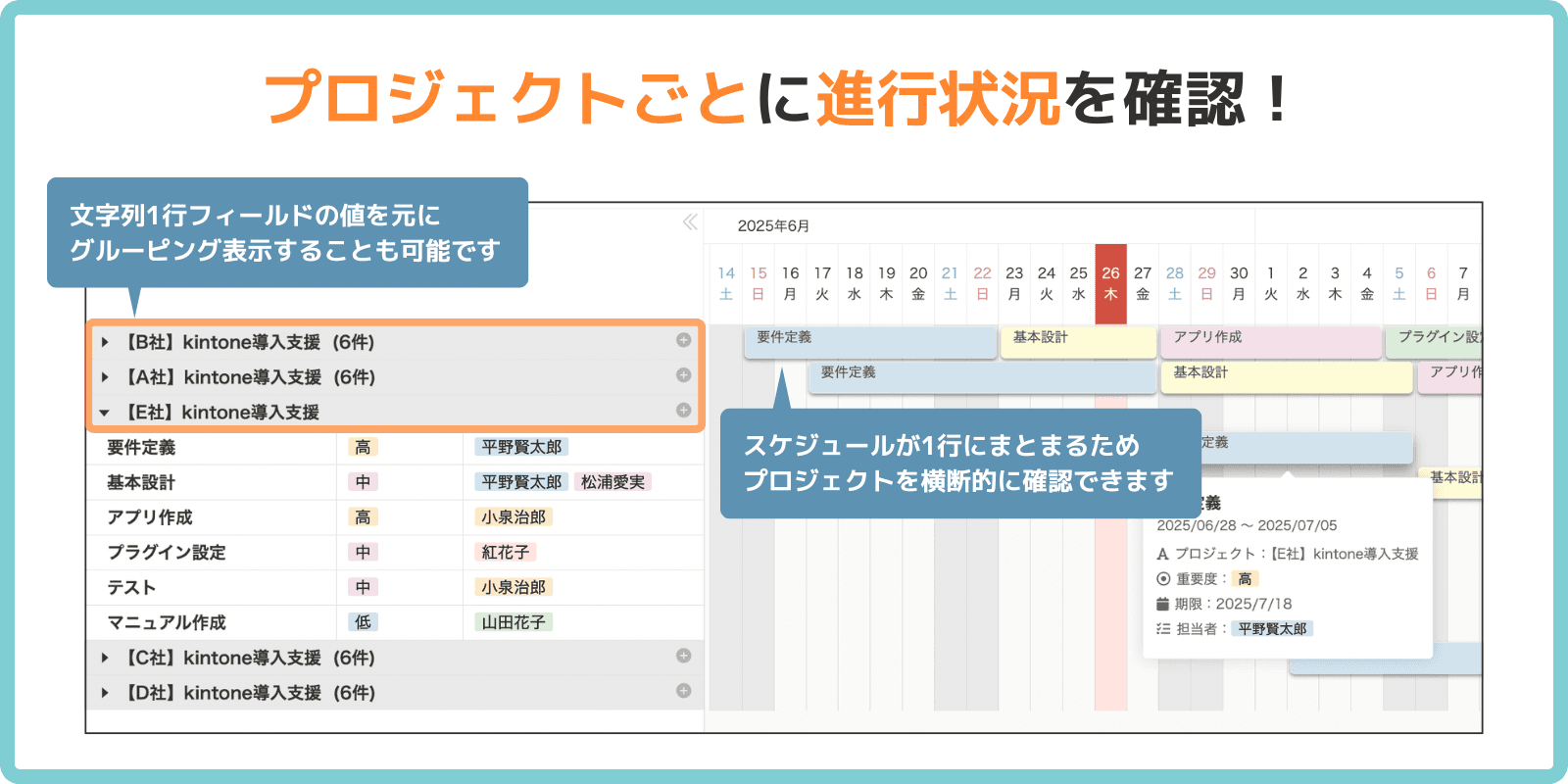 ガントチャートプラグインでタスクの進行状況を表示した例
