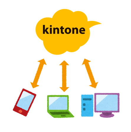 kintoneアプリストアのアイコン