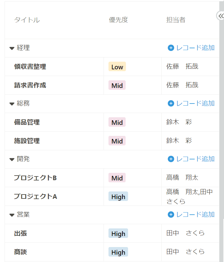 グループ表示の設定メニューの例