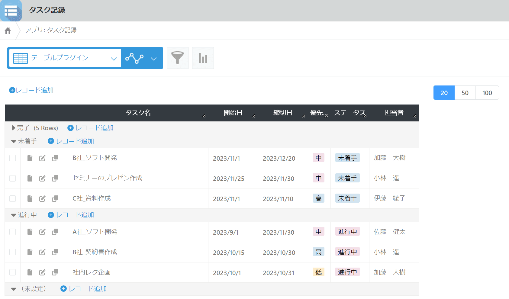 スイムレーンでステータス別に表示した画面（after）