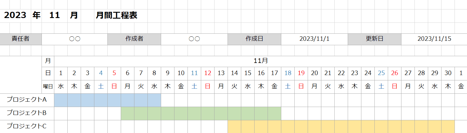ガントチャートの概念図（縦軸に作業、横軸に期間）