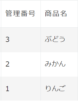 修正前の管理番号