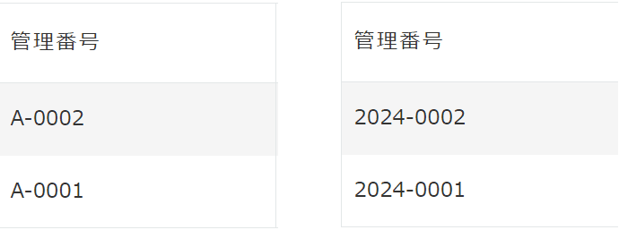 記号と年度を追加した管理番号