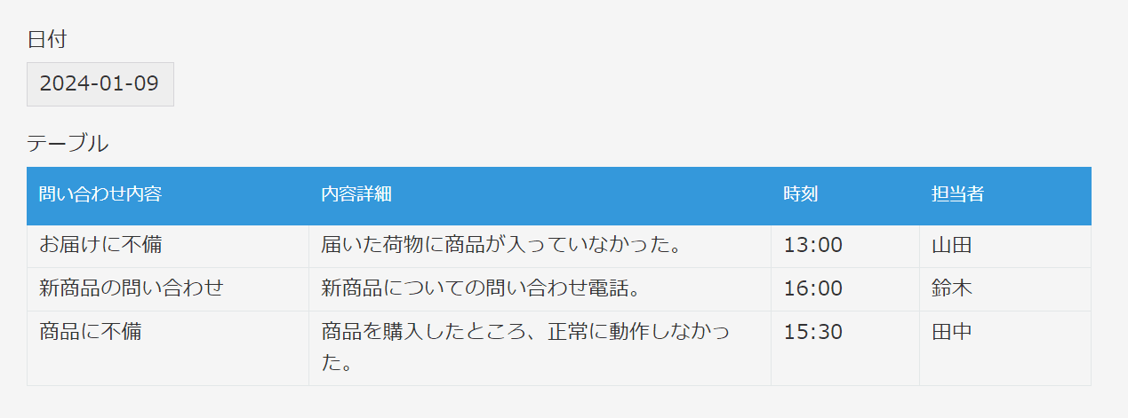 問い合わせ対応時刻と入力順がずれたサブテーブルの例