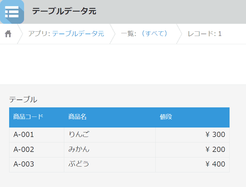 サブテーブルに業務や時間などが入力された画面の例