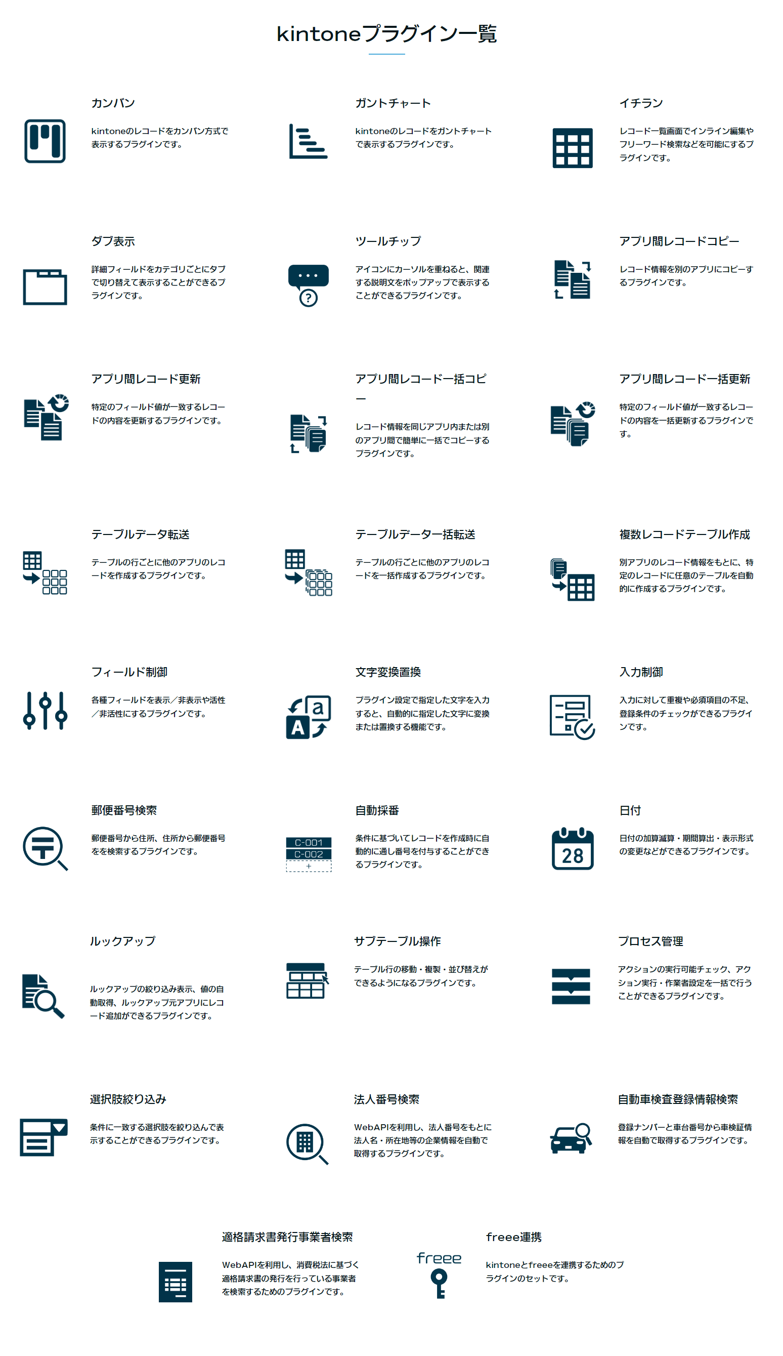 Crenaプラグイン一覧の画面