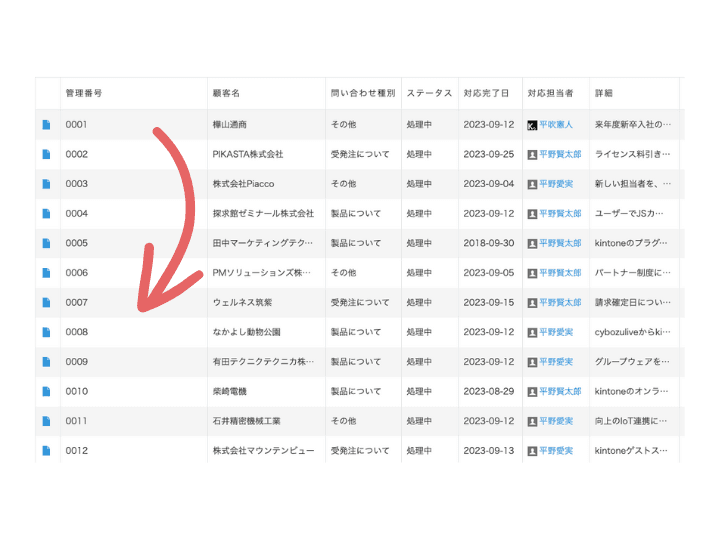 自動採番プラグインの設定・採番イメージ
