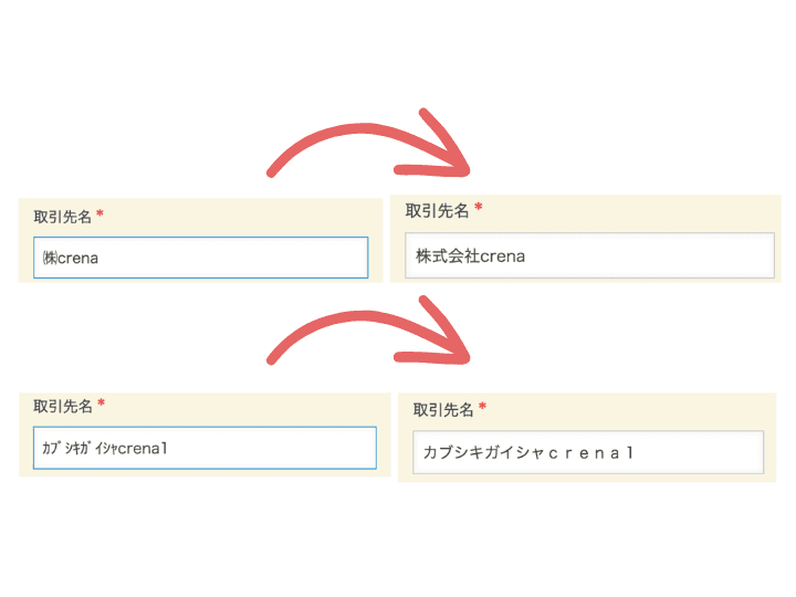 文字変換置換プラグインの設定・置換イメージ