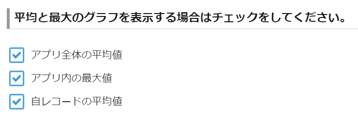 平均・最大・自レコードの表示設定チェック