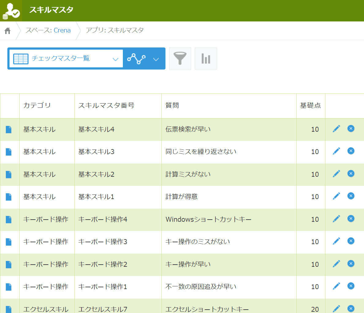 スキルマスタアプリのレコード一覧・フォーム設定の画面