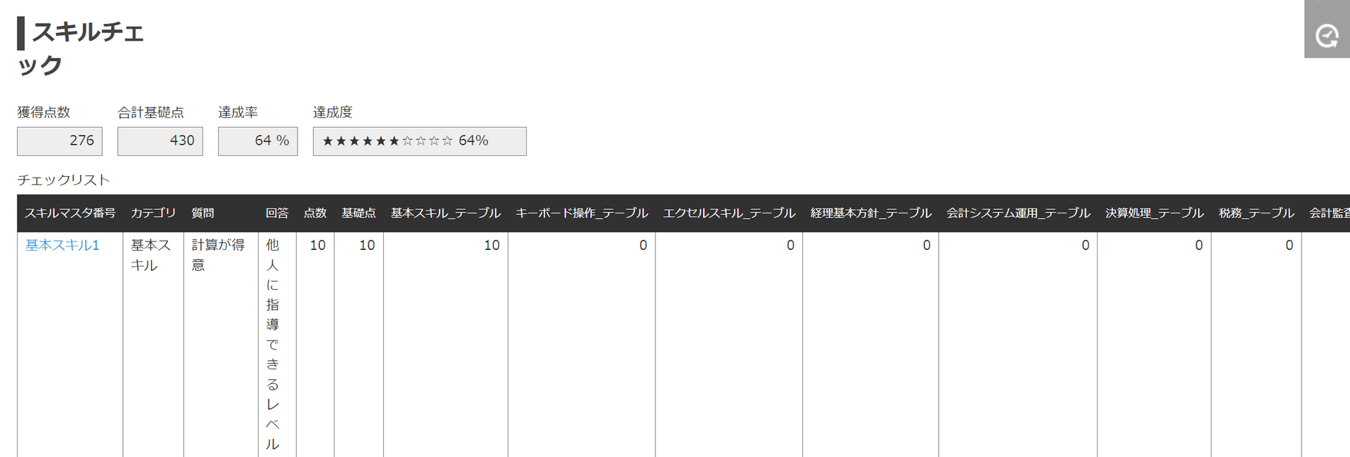XX_テーブルが多数表示されて見にくいテーブル画面