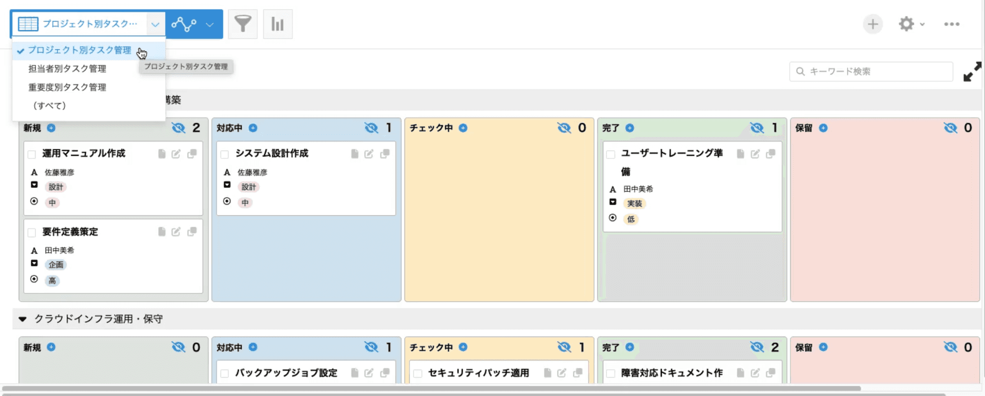 カンバンプラグインのプロジェクト別表示の例