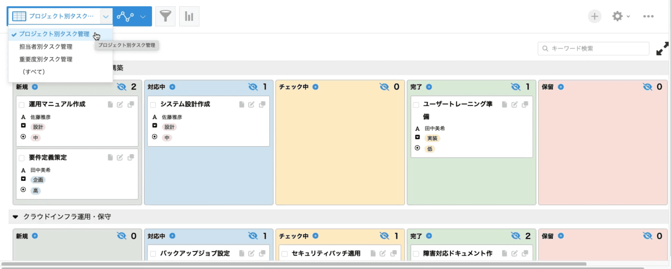 カンバンプラグインのプロジェクト別表示の例