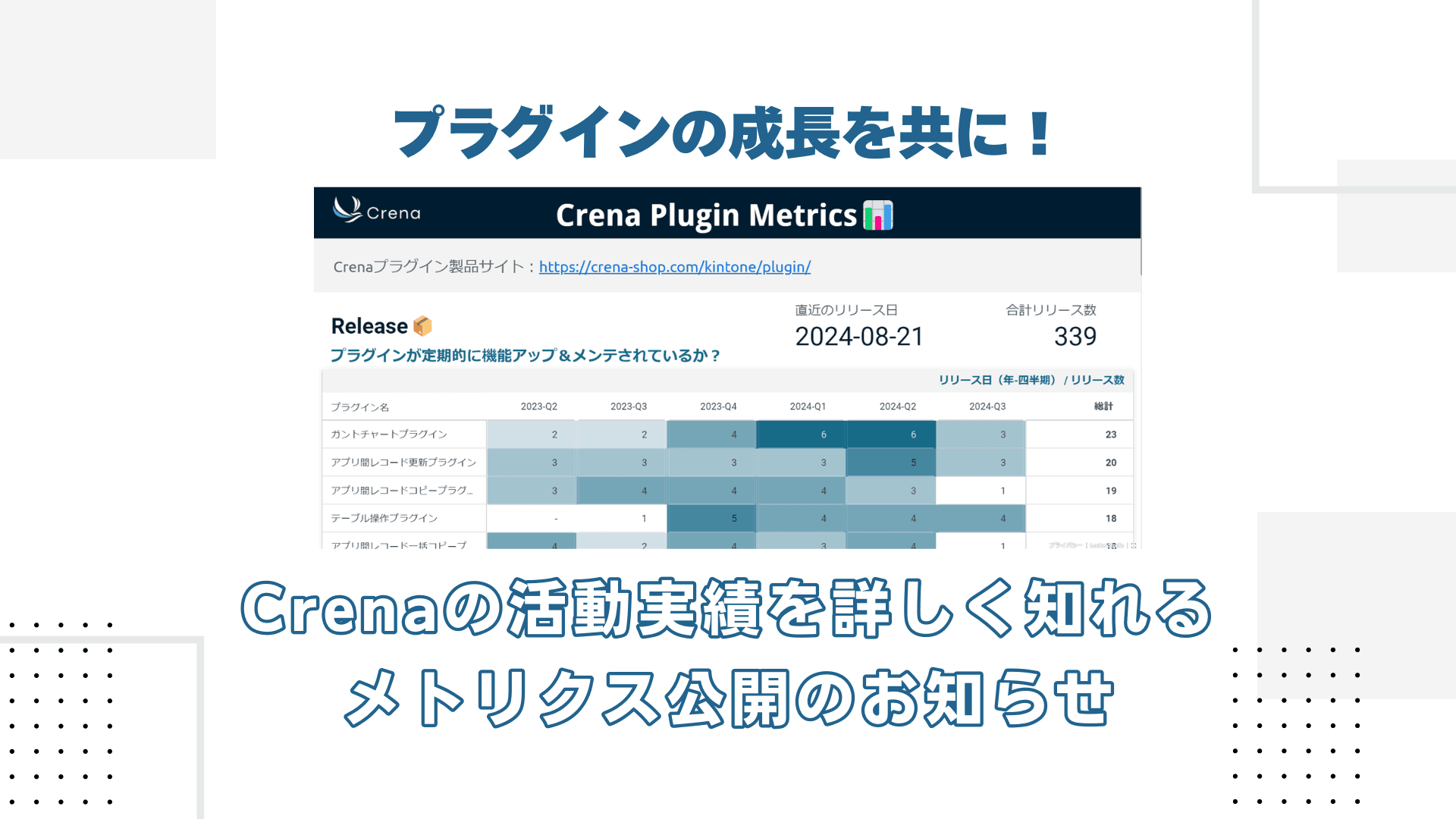 プラグインの成長を共に！ Crenaの活動実績を詳しく知れるメトリクス公開のお知らせ