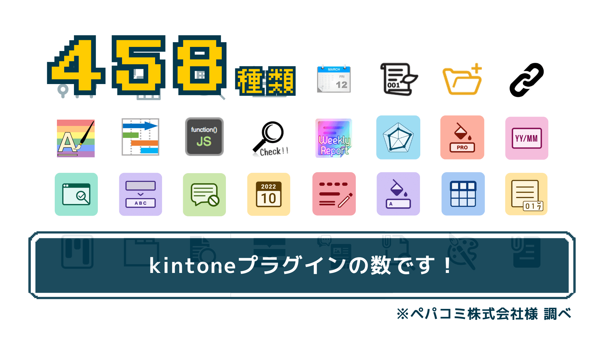kintoneプラグインの種類数が増え続けていることを示す図解