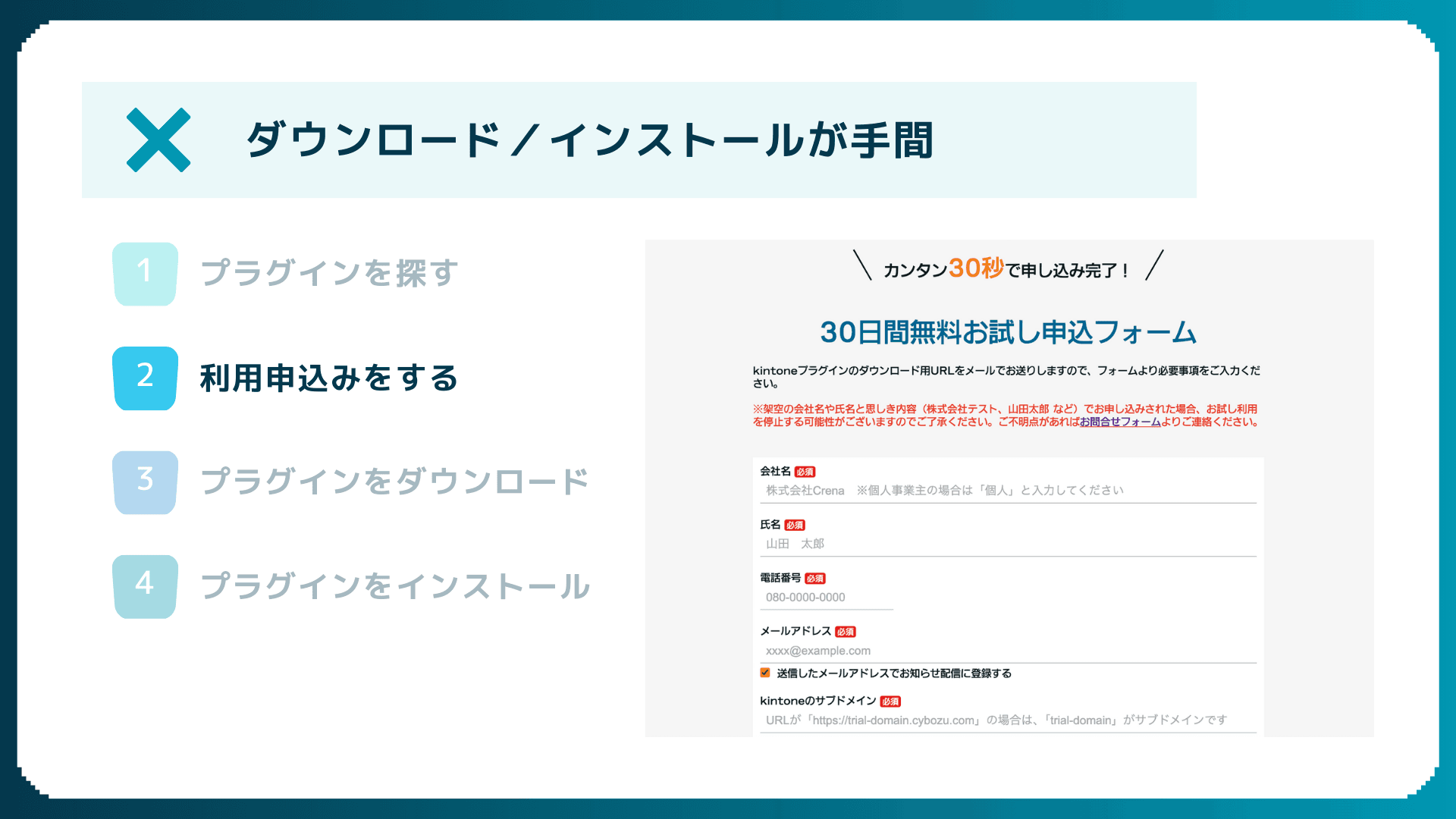 手順2 利用申込みを行う画面の例