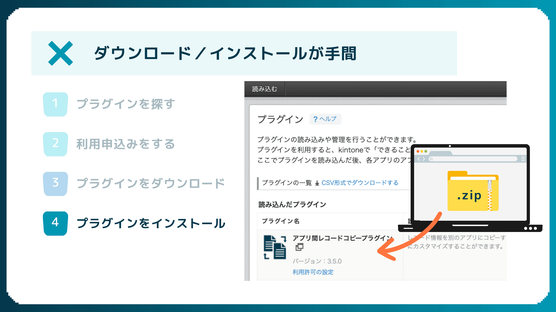 手順4 kintoneにプラグインをインストールする画面の例
