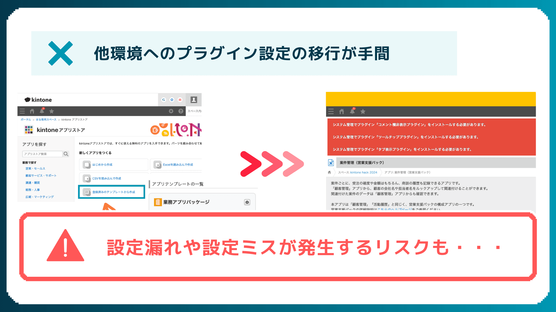 複数アプリにまたがるプラグイン設定の再入力が大変であることを示すイメージ