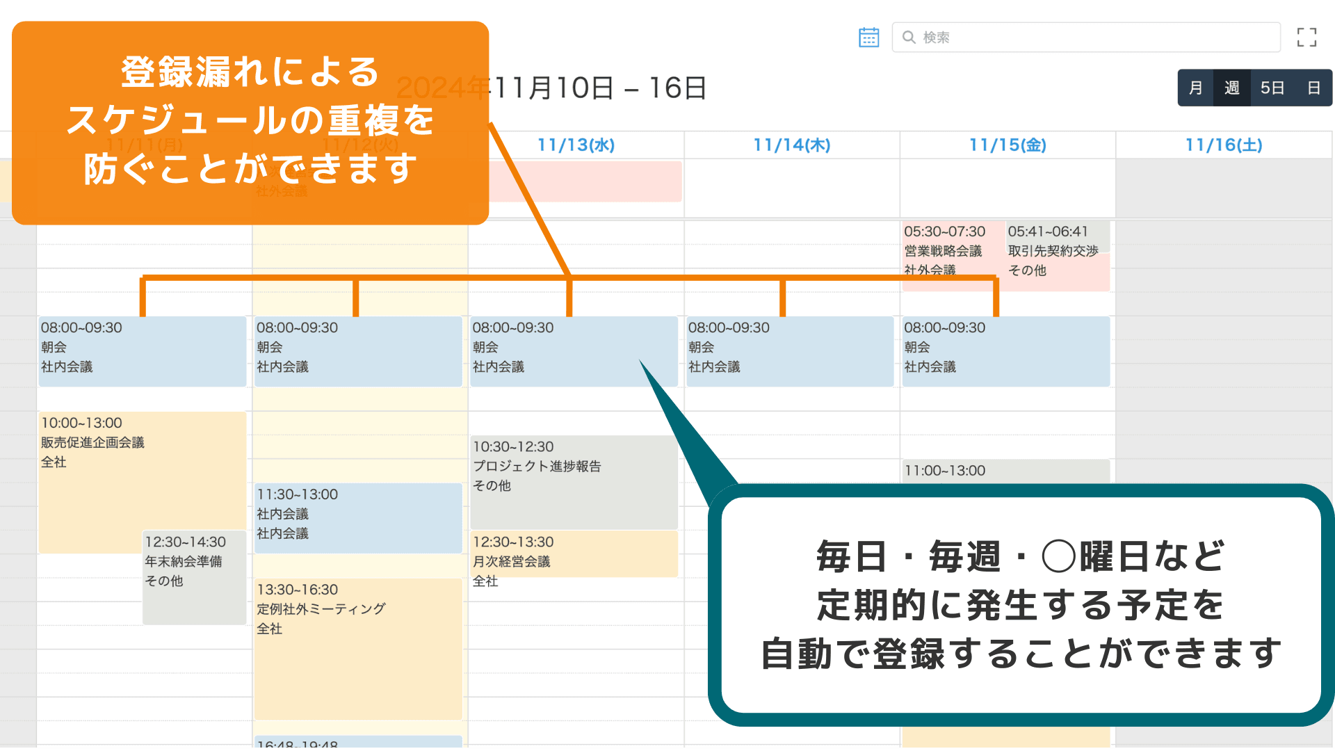 繰り返し予定を設定してkintoneに自動登録する画面の例