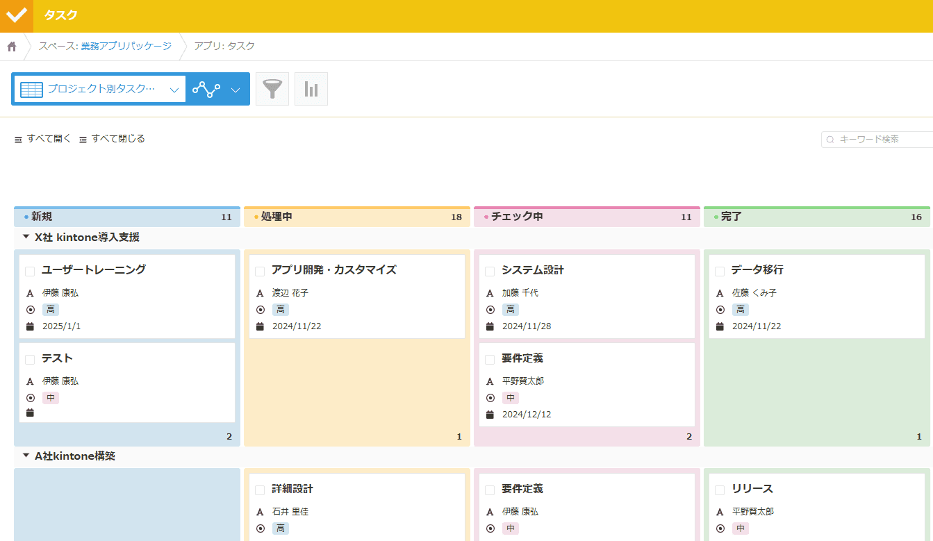 プロジェクト別タスクの進捗管理のカンバン表示例