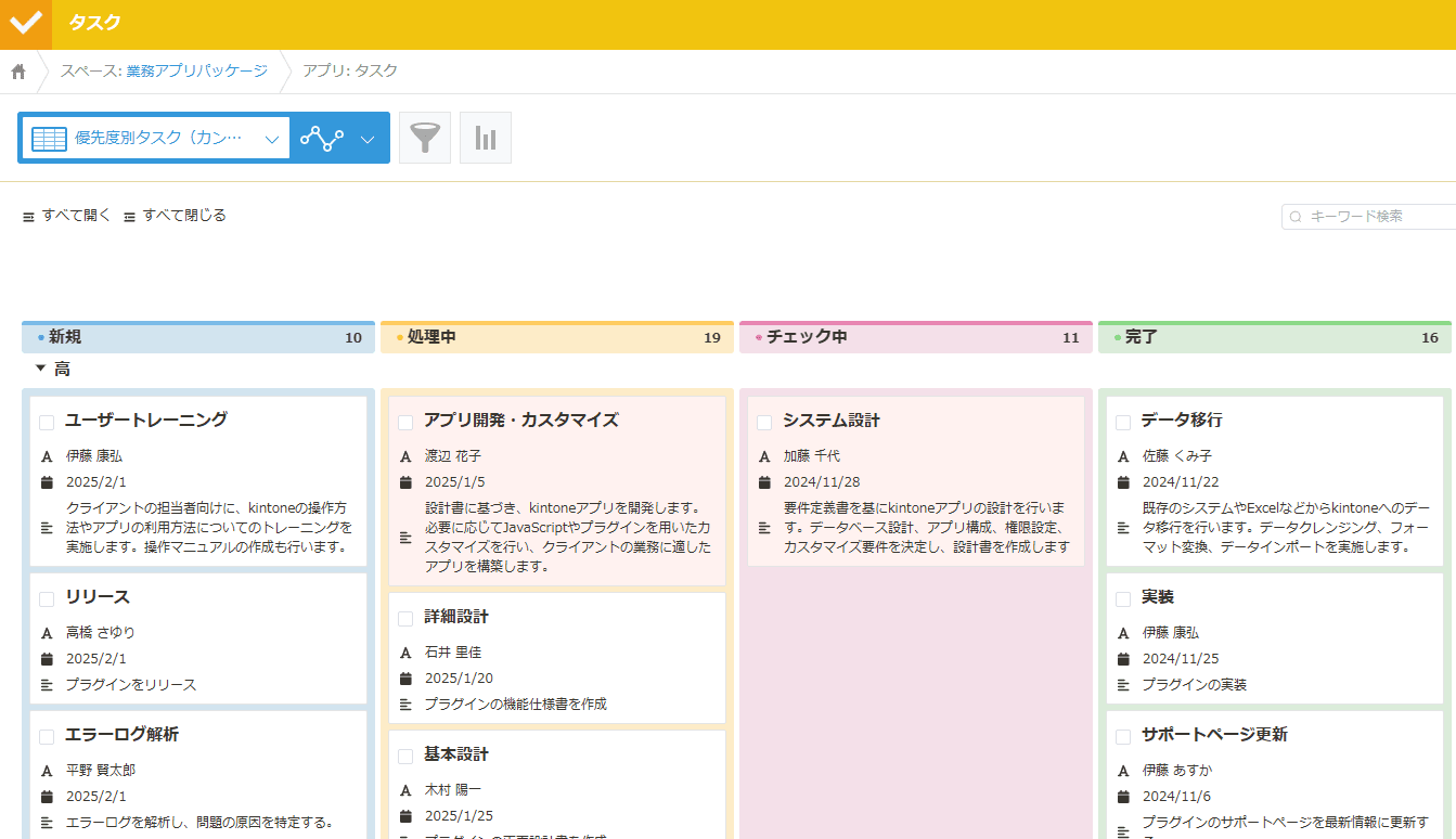 優先度別タスクの進捗管理のカンバン表示例