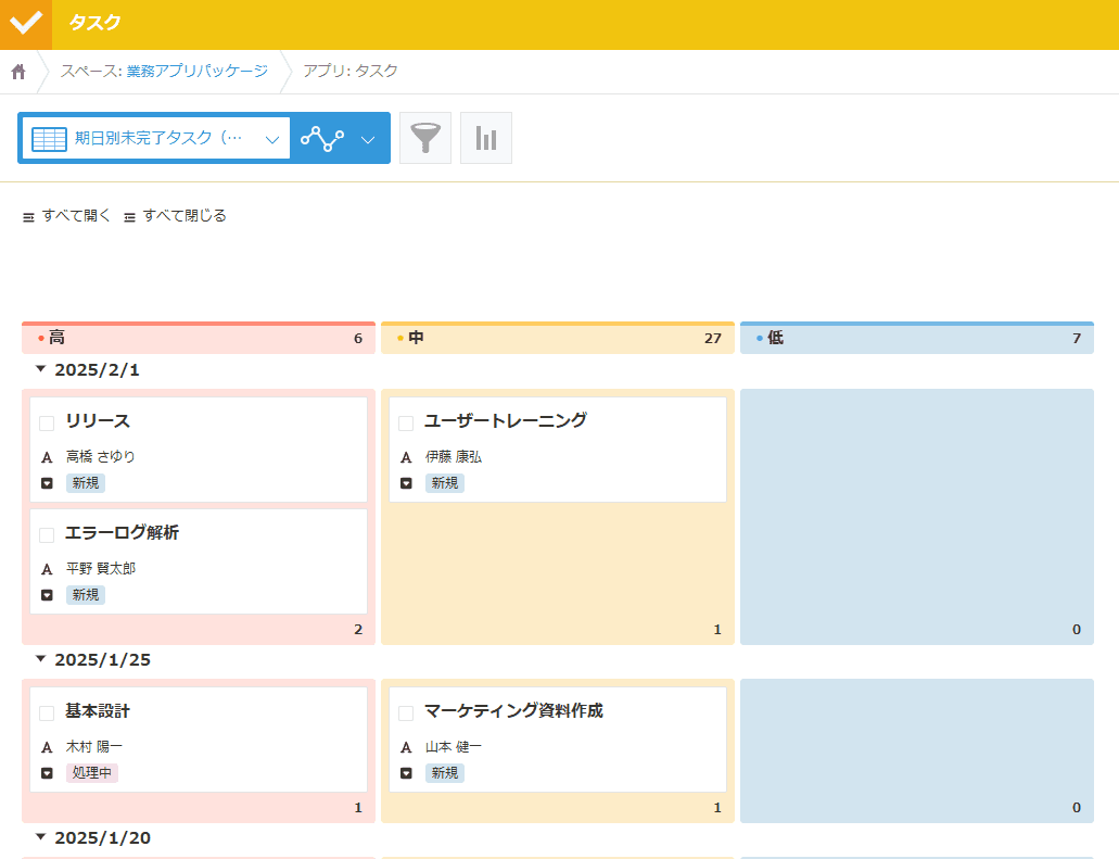 期日別タスクの進捗管理のカンバン表示例