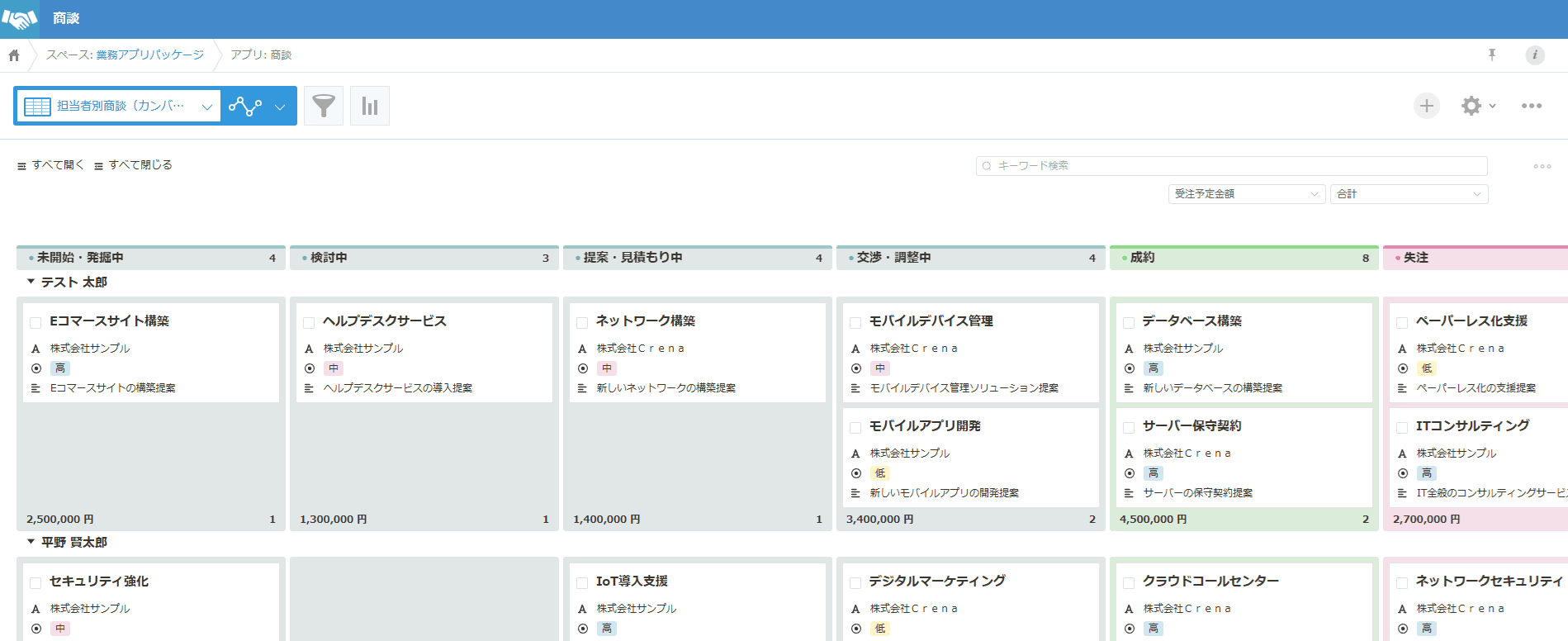 担当者別商談の進捗管理のカンバン表示例
