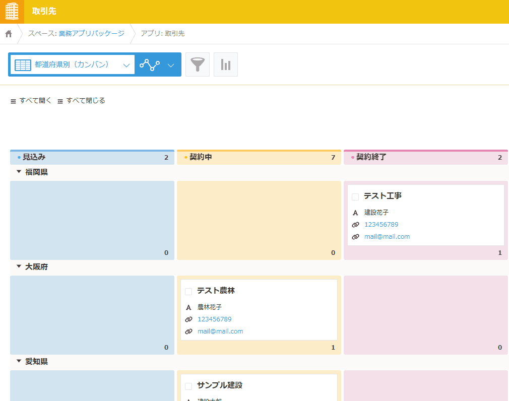 都道府県別顧客のステータス管理のカンバン表示例
