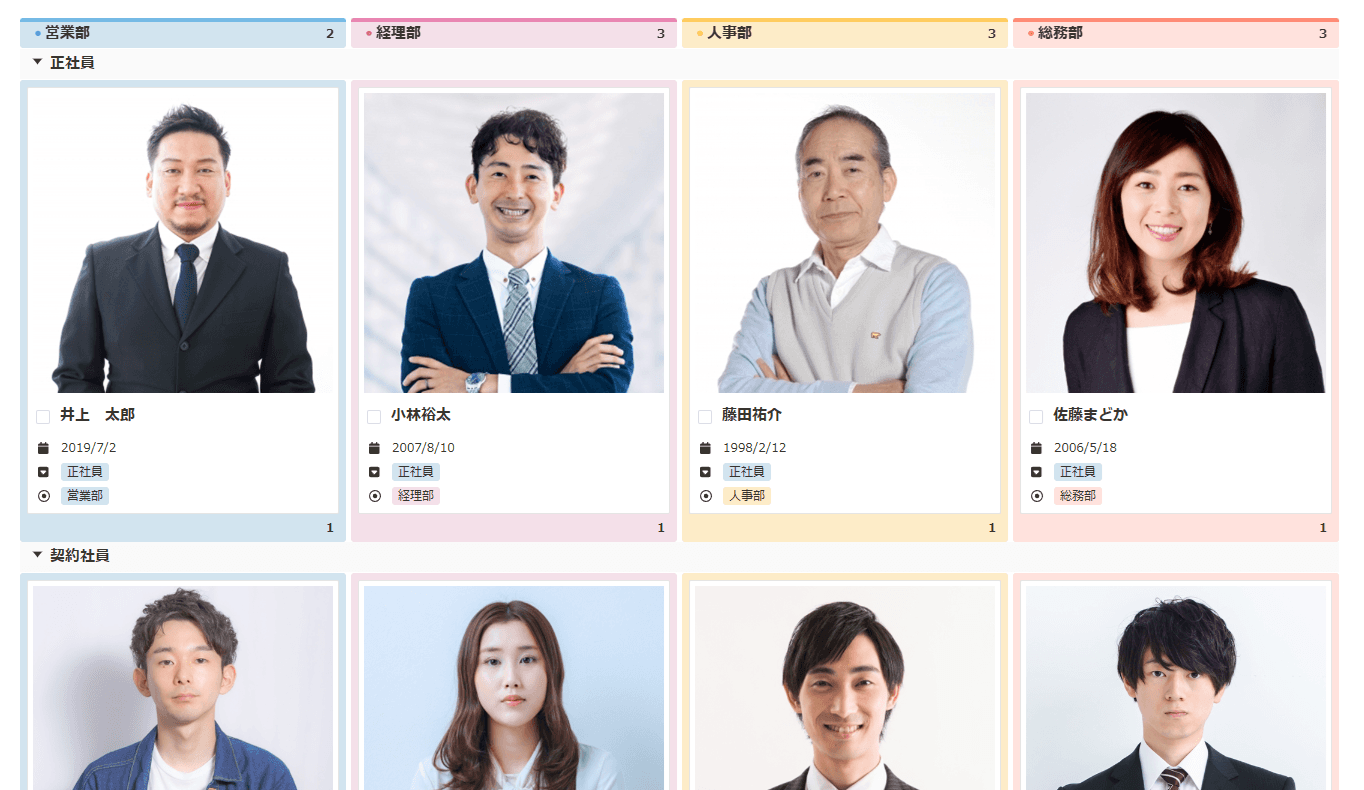 部署別従業員管理（顔写真付き）のカンバン表示例