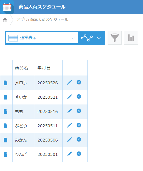商品入荷スケジュールアプリのレコード一覧