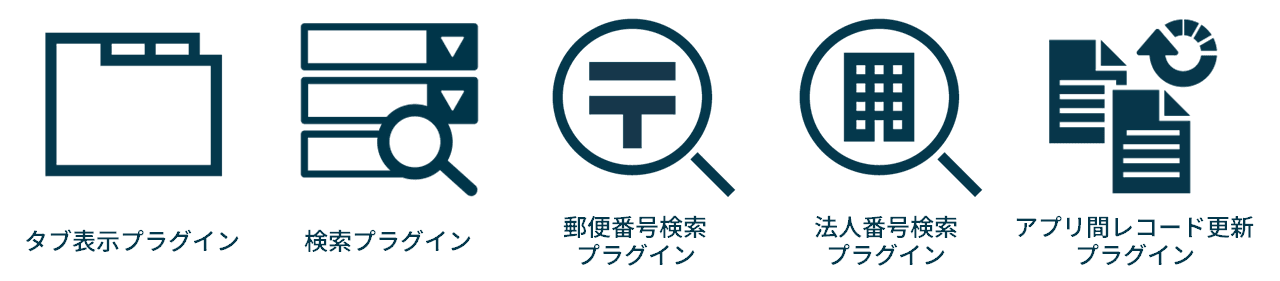 顧客管理に便利な5つのプラグイン（タブ表示・検索など）を示す図