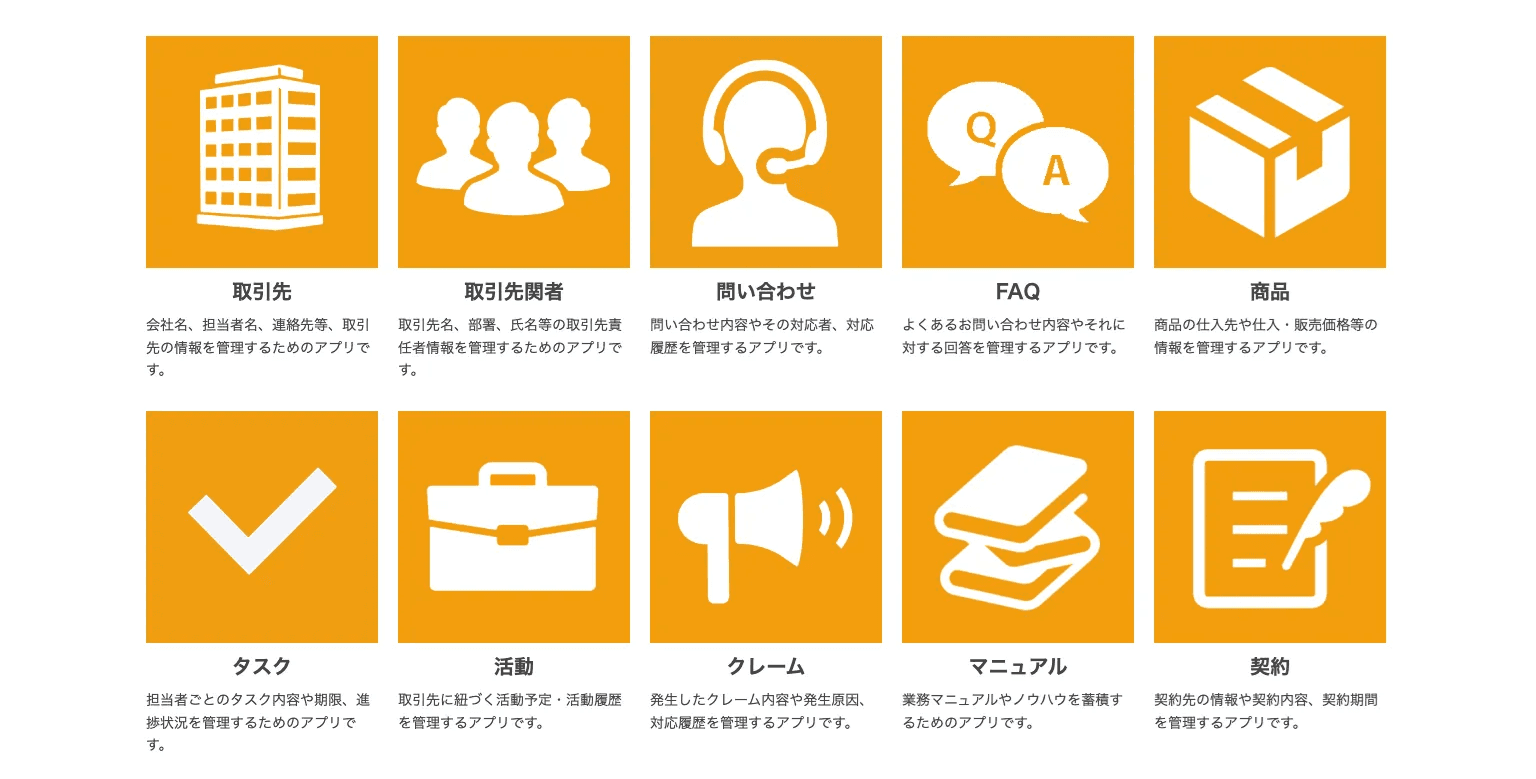 顧客管理向けの10アプリ（取引先・問い合わせ・タスクなど）の関係を示す図