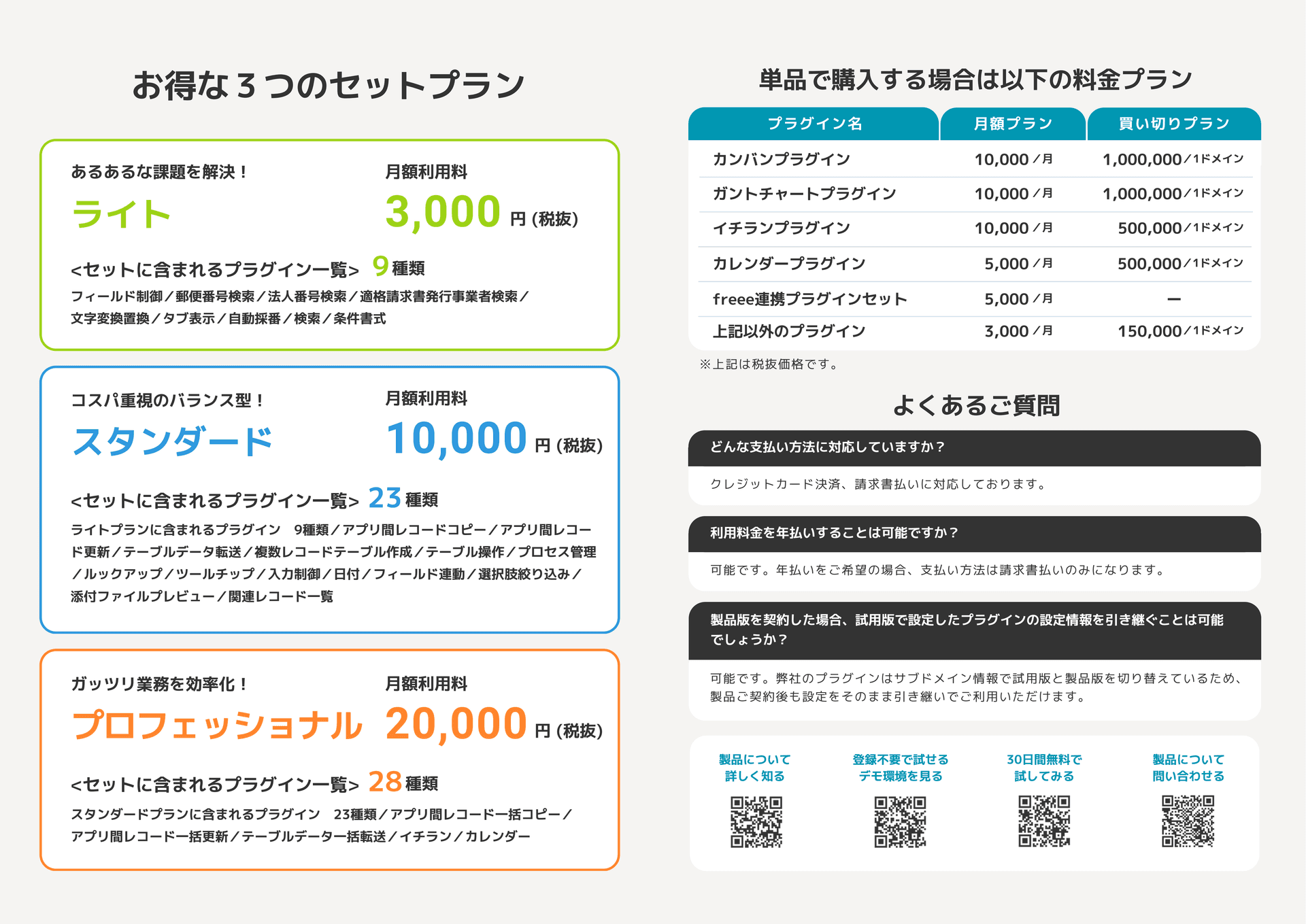 Crena Plugin パンフレットの一部（セットプラン・料金の案内）