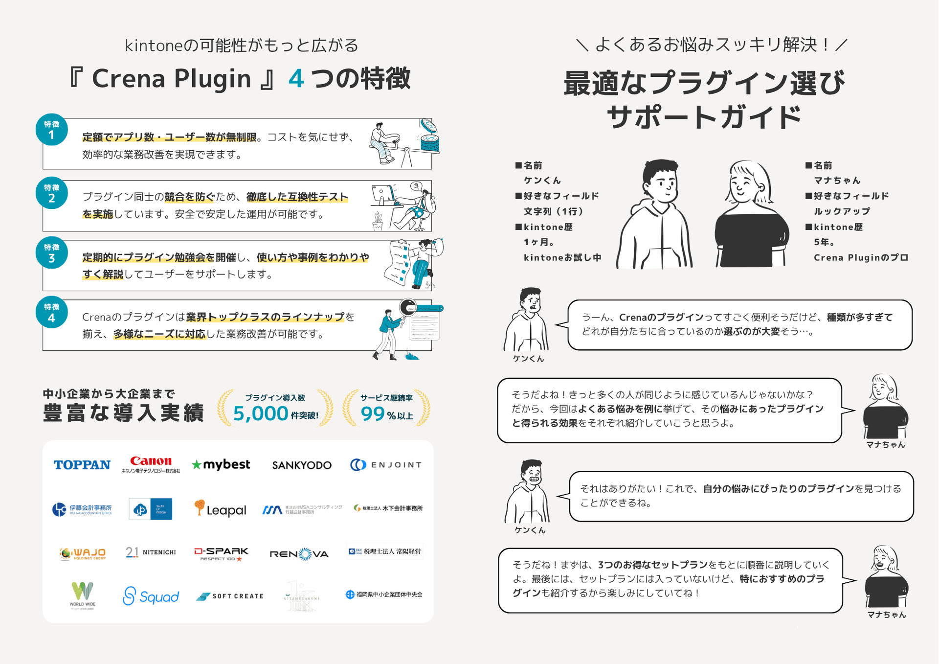 セットプラン別プラグイン紹介パンフレット（表紙付近）
