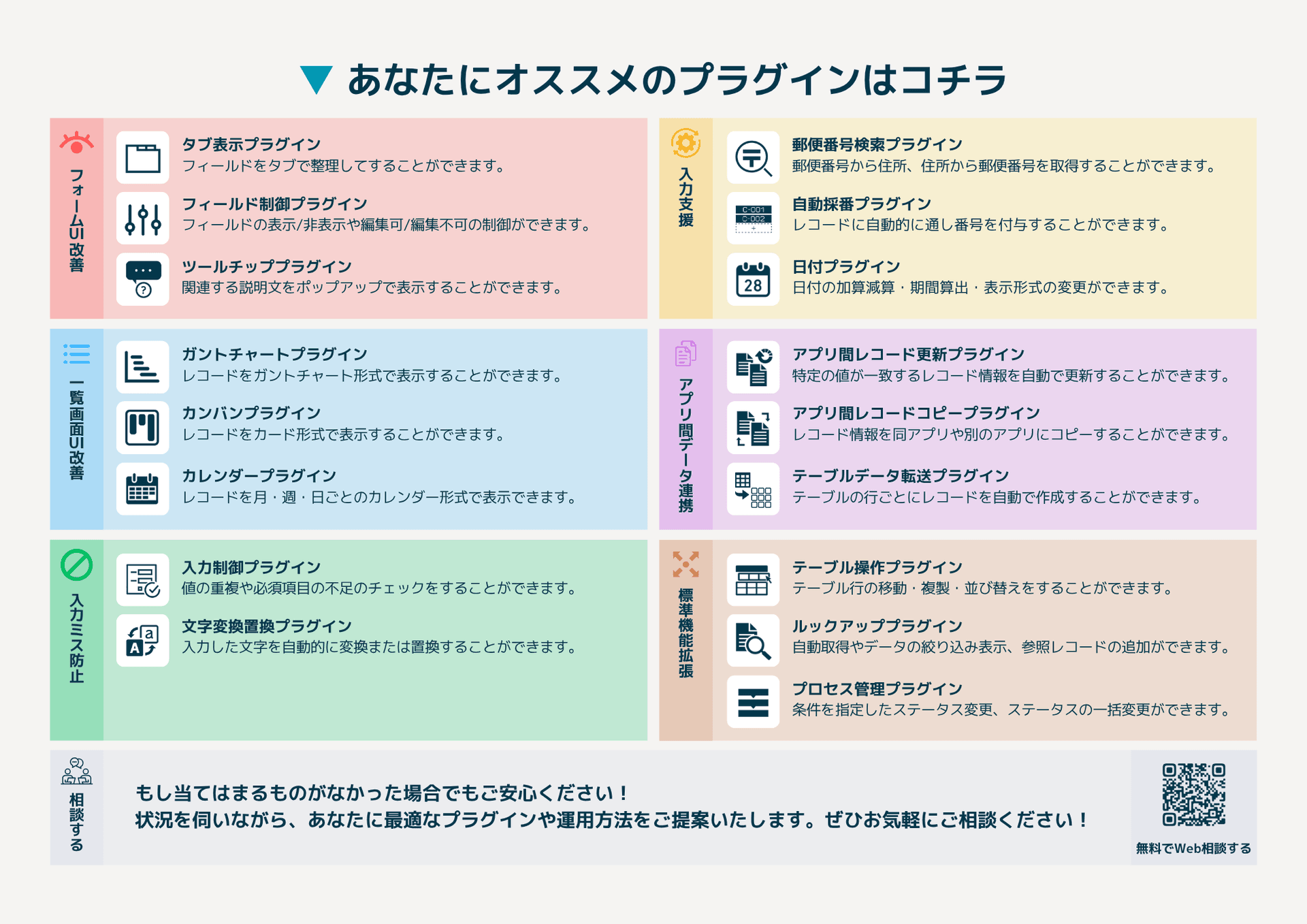 Crena Plugin 簡易診断チラシ（裏）