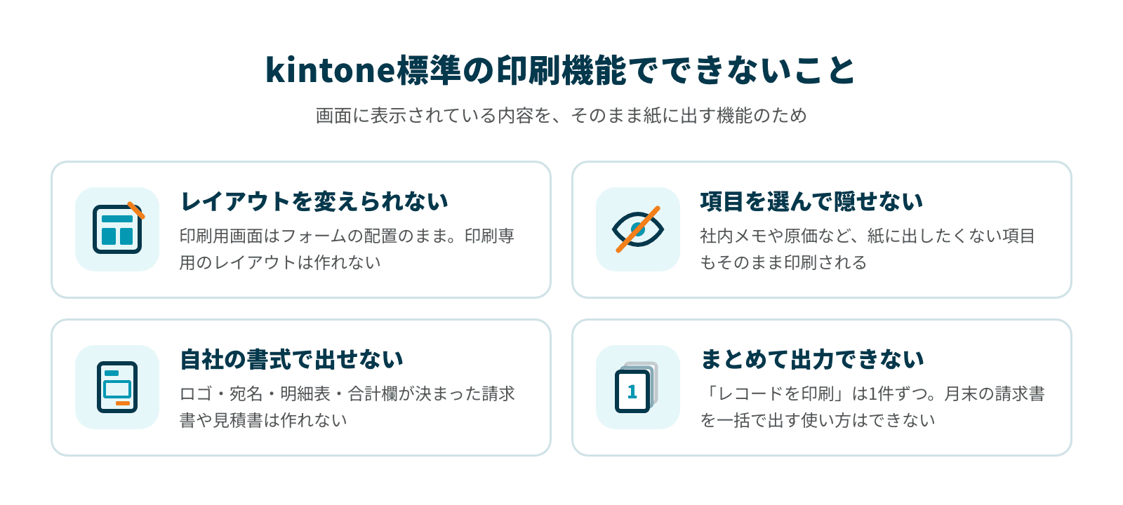 kintone標準の印刷機能でできない4つのこと（レイアウトを変えられない、項目を選んで隠せない、自社の書式で出せない、まとめて出力できない）をまとめた図