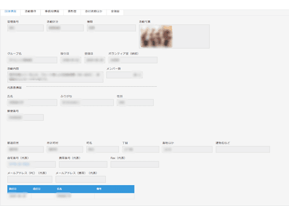 タブ表示プラグインでフィールドをカテゴリごとに切り替えた画面