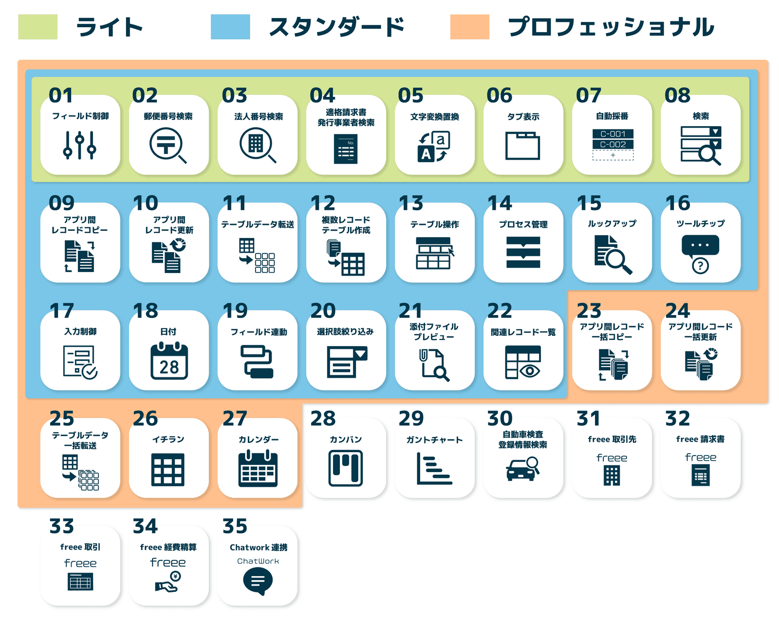 Crena Pluginの紹介画面