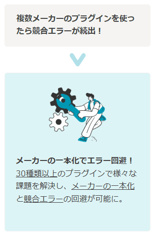Crena Pluginのプラグイン一覧