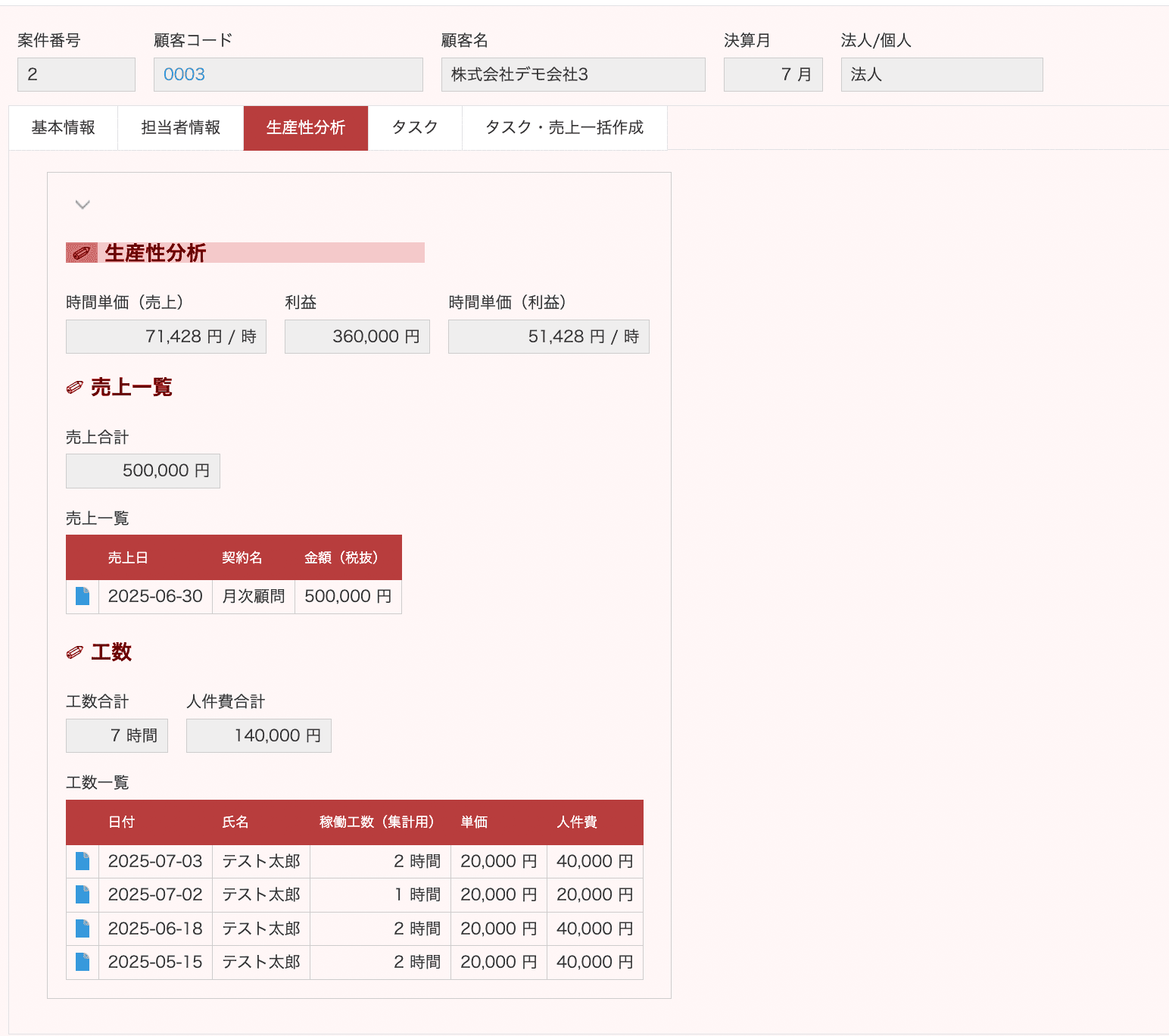 日報の工数と案件の売上を紐づけた生産性管理の画面