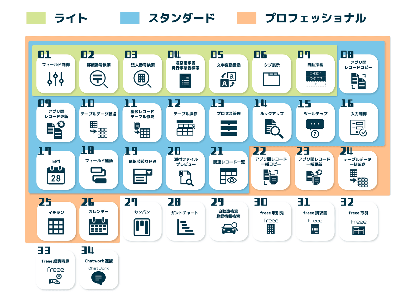Crena Plugin のロゴ