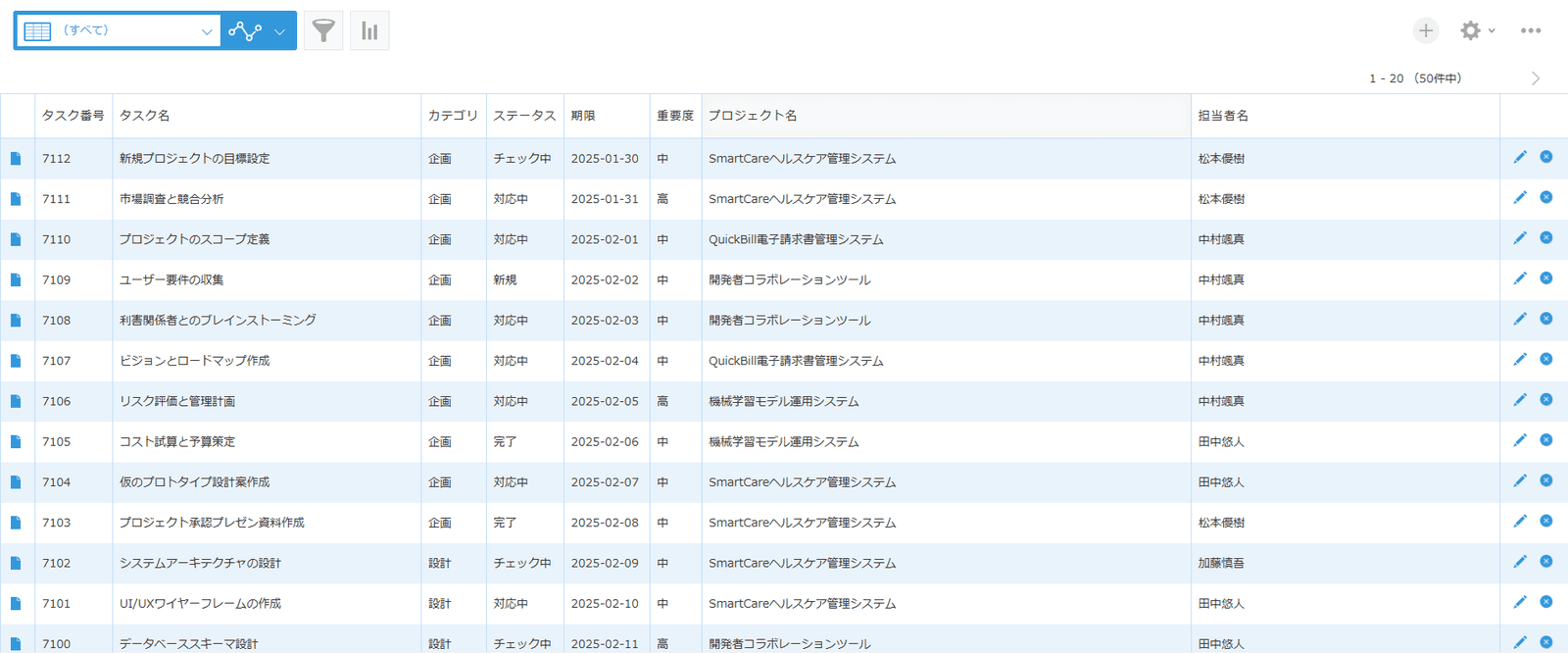 一般的なタスク管理アプリの一覧画面